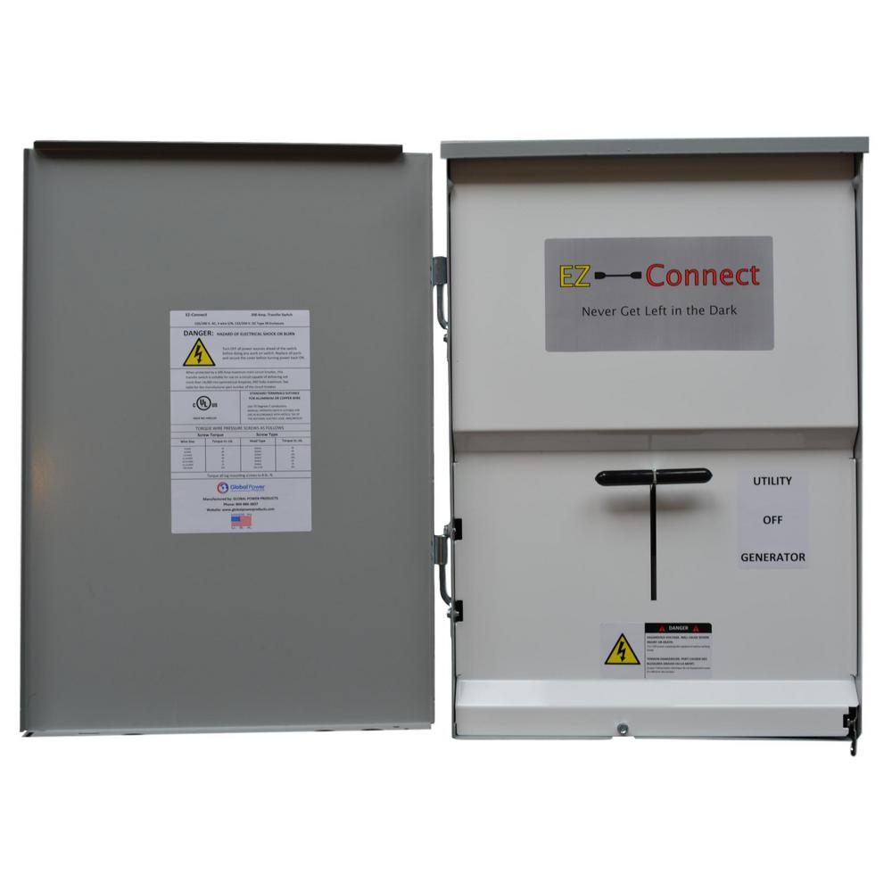 EZ-Connect Transfer Switch – Surplus