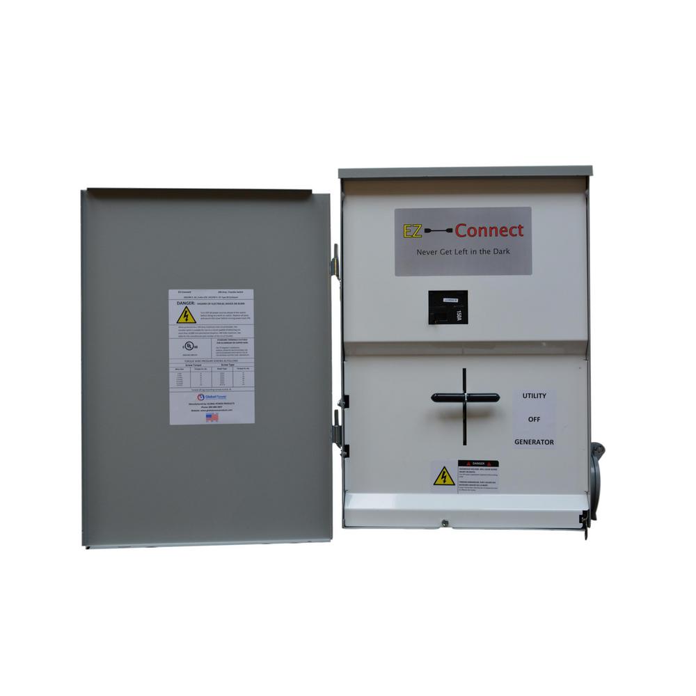 EZ-Connect Transfer Switch – Surplus