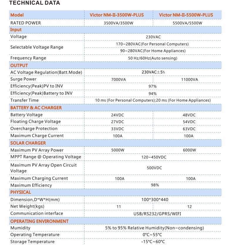 289682697_10222548806329293_1391126004693302839_n