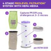 Vacuum Cleaner – ProTeam Super