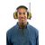 Electronic Ear Muffs -3M WorkTunes Digital Hearing