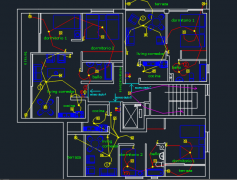Electrical Installation Designing