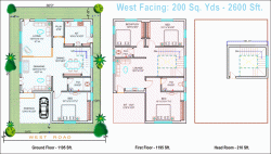 House plan with waasthu widya