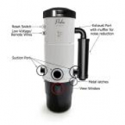 Vacuum Cleaner – Prolux CV12000 White Central