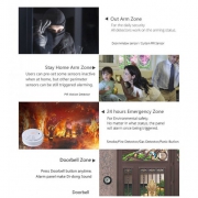 BURGLARY ALARM SYSTEM GSM & WIFI