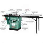 Table Saw – Grizzly Industrial 10 in.