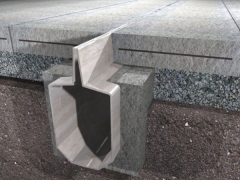 Storm Water Disposal & Land Drainage