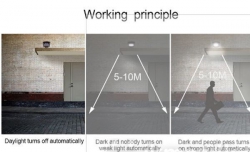 LED solar area light (#20w)