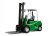 Forklift For Sale