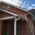 Gutters & Roofing solutions