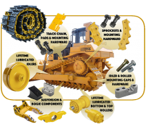 Bucket Teeth / Blades and Undercarriage
